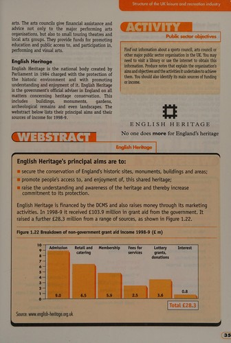Leisure and recreation for vocational A level