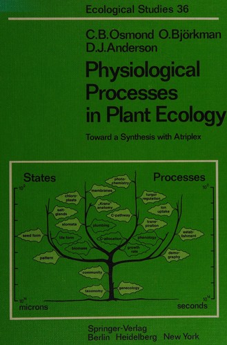 Physiological Processes in Plant Ecology