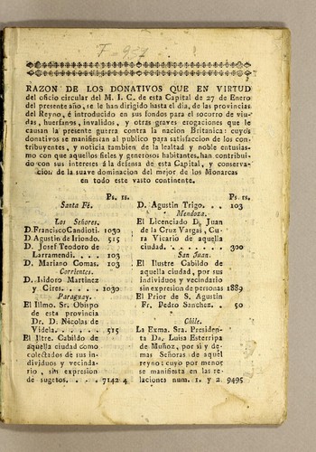 Razon de los donativos que en virtud del oficio circular del M.I.C. de esta capital de 27 de enero del presente año