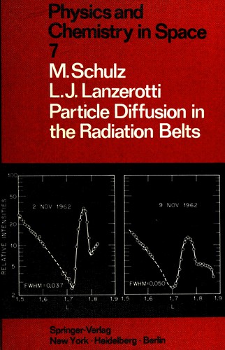 Particle diffusion in the radiation belts