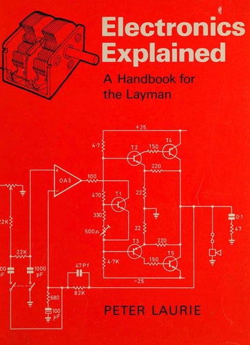 Electronics explained