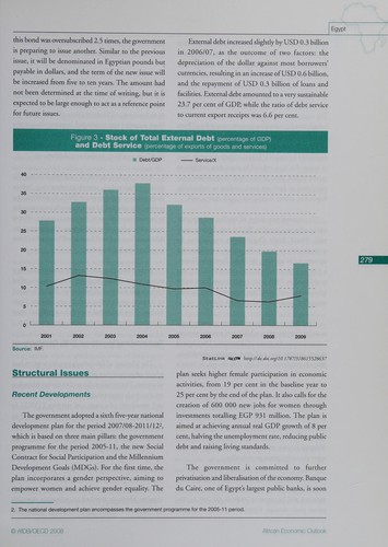 African Economic Outlook 2008