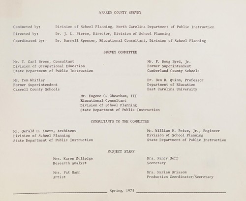 Warren County survey