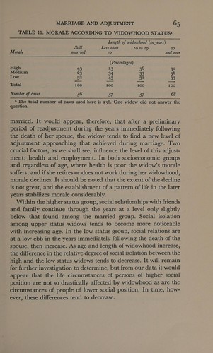 Five hundred over sixty