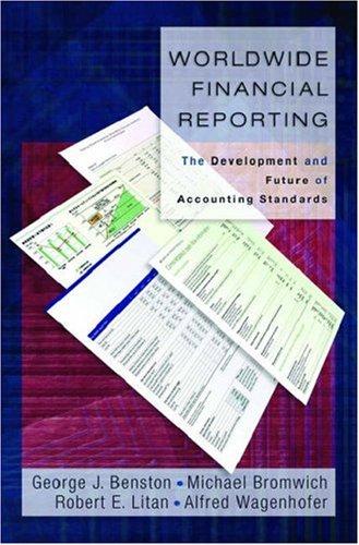 Worldwide financial reporting