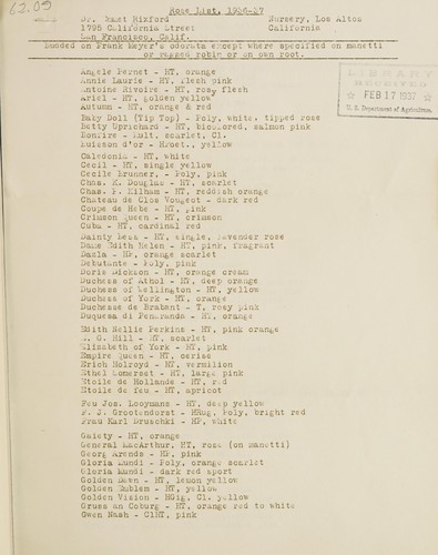 Rose list, 1936-37