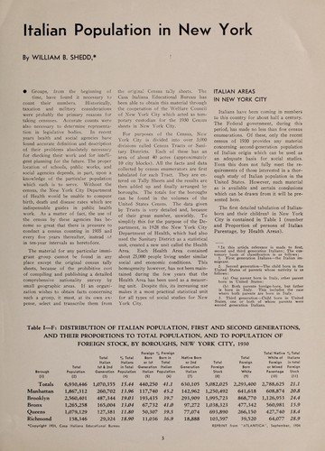 Italian population in New York