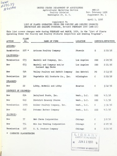 Supplement to list of plants operating under the poultry and poultry products inspection and grading programs, revised February 1956 (AMS-15)