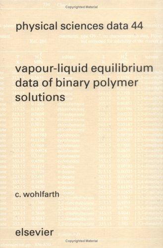 Vapour-liquid equilibrium data of binary polymer solutions