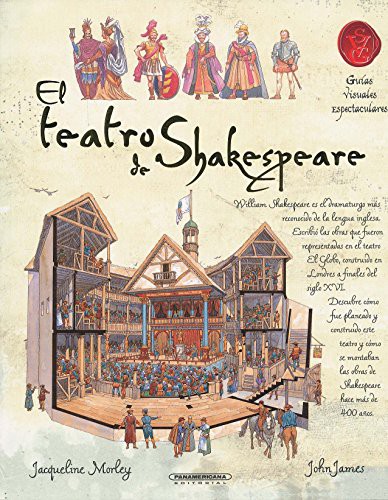 El teatro de Shakespeare