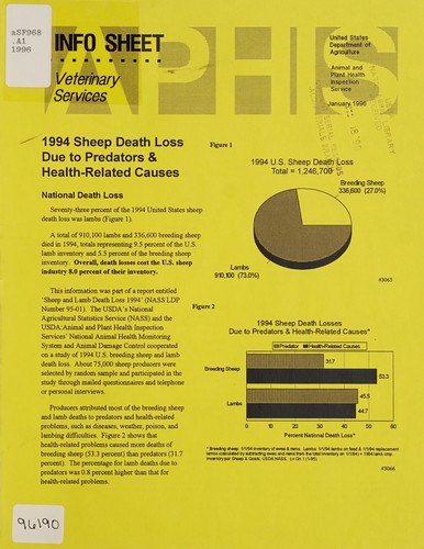1994 Sheep death loss due to predators & health-related causes.