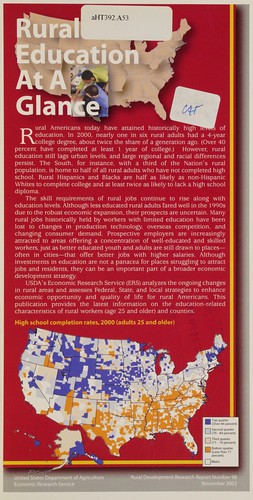 Rural education at a glance