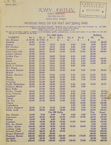 Wholesale prices for fall 1947 and spring 1948