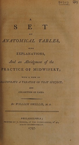 A set of anatomical tables, with explanations