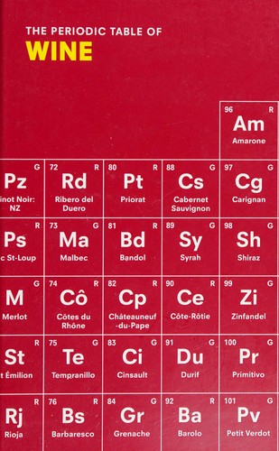 Periodic Table of WINE