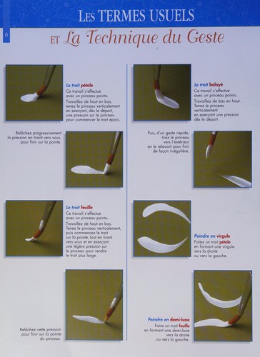 Art et technique de la peinture anglaise