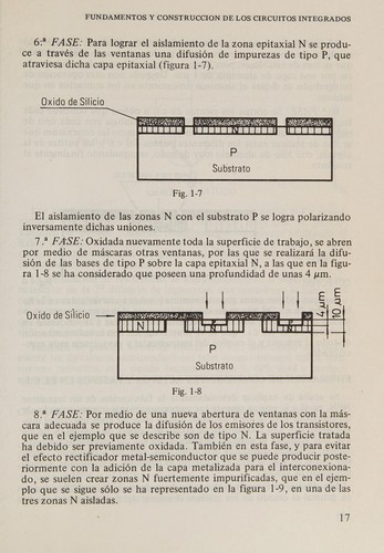 Electrónica fundamental