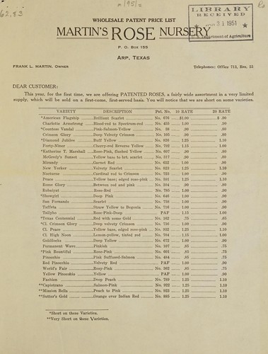 Wholesale patent price list