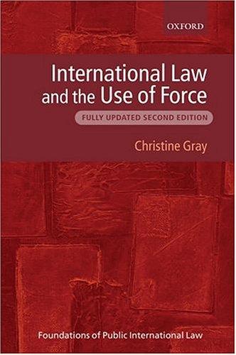 International law and the use of force