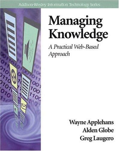 Managing knowledge