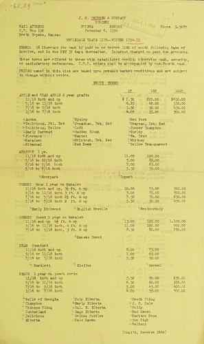 Wholesale trade list - winter 1954-55