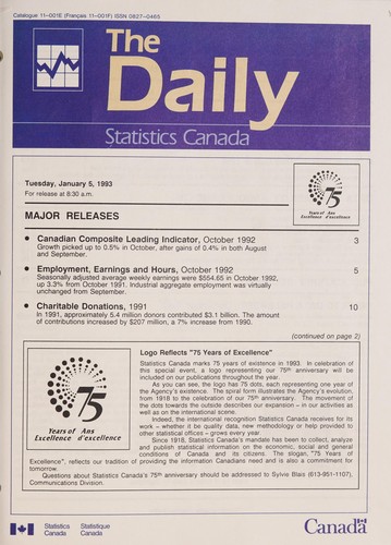 STATISTICS CANADA DAILY BULLETIN
