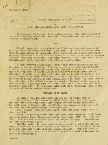 Use and preparation of charts