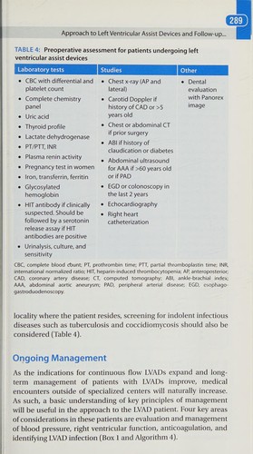 Algorithms in Heart Failure