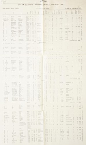 Data on secondary recovery projects in Kansas, 1960