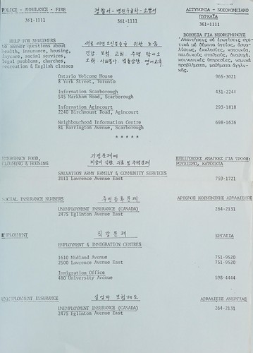 WHAT YOU NEED TO KNOW - TORONTO, SCARBOROUGH, NORTH YORK, YORK, EAST YORK AND ETOBICOKE