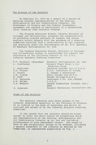 SALESMAN/WOMAN - HEATING, REFRIGERATION AND AIR CONDITIONING