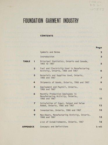 CENSUS OF MANUFACTURES 1967 - FOUNDATION GARMENT INDUSTRY