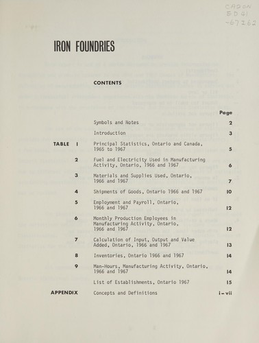 CENSUS OF MANUFACTURES 1967 - IRON FOUNDRIES