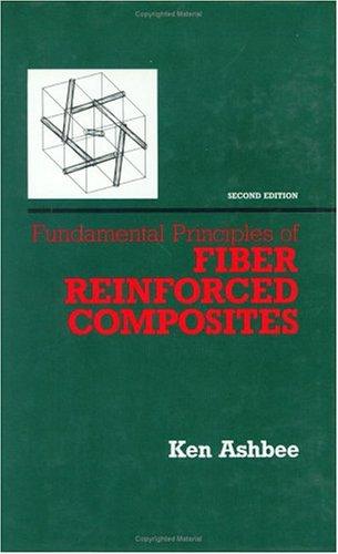Fundamental principles of fiber reinforced composites