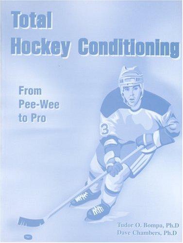 Total Hockey Conditioning