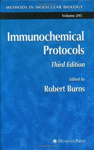 Immunochemical Protocols