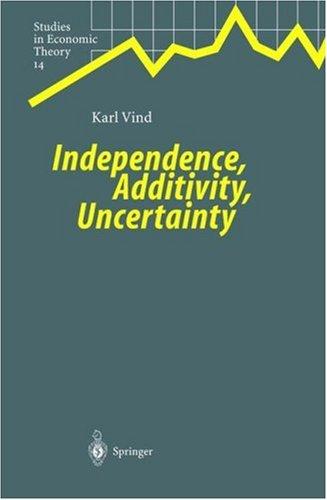 Independence, Additivity, Uncertainty