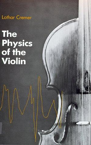 The physics of the violin