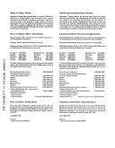 Women in the workplace