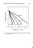 Phenomenology and applications of high temperature superconductors