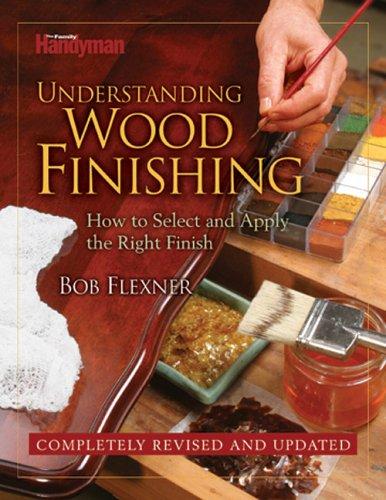 Understanding Wood Finishing