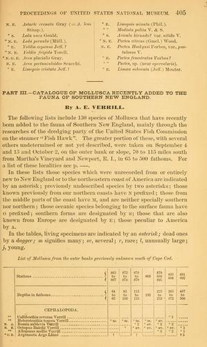 Catalogue of mollusca recently added to the fauna of southern New England.