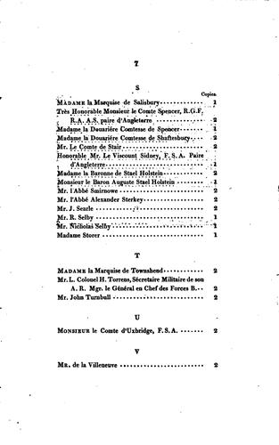La captivité et la mort de Pie vi