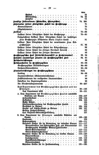 Staatschandbuch für das Grossherzogtum Sachsen