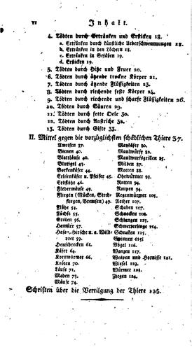 Darstellung der Mittel zur Abhaltung, Vertilgung und Verhütung der starken ...