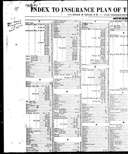 [Insurance plan of the city of Toronto, Ontario]