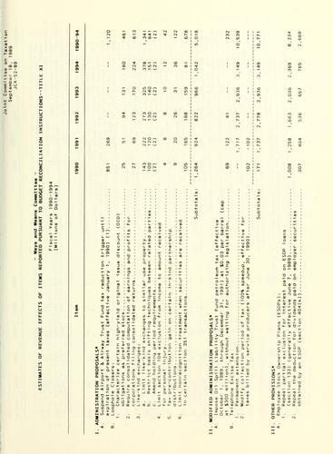 Estimates of revenue effects of items reported pursuant to budget reconciliation instructions, Title XI