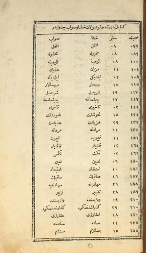 Tercüme-'i siyer-i el-Ḥalebī