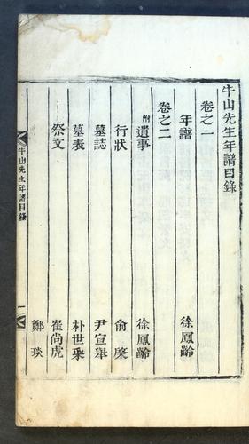 Usan sŏnsaeng nyŏnbo