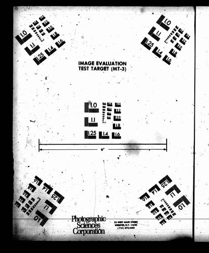 County paupers and county houses of industry